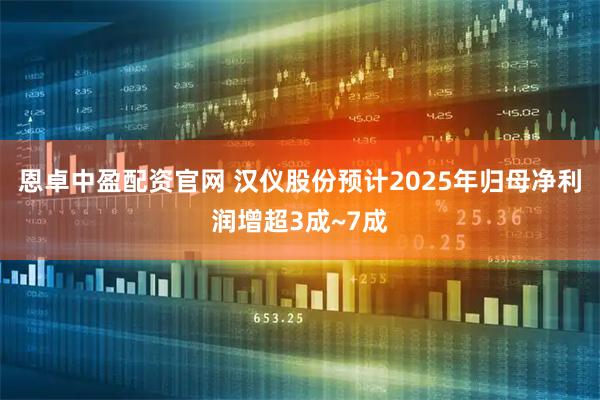 恩卓中盈配资官网 汉仪股份预计2025年归母净利润增超3成~7成